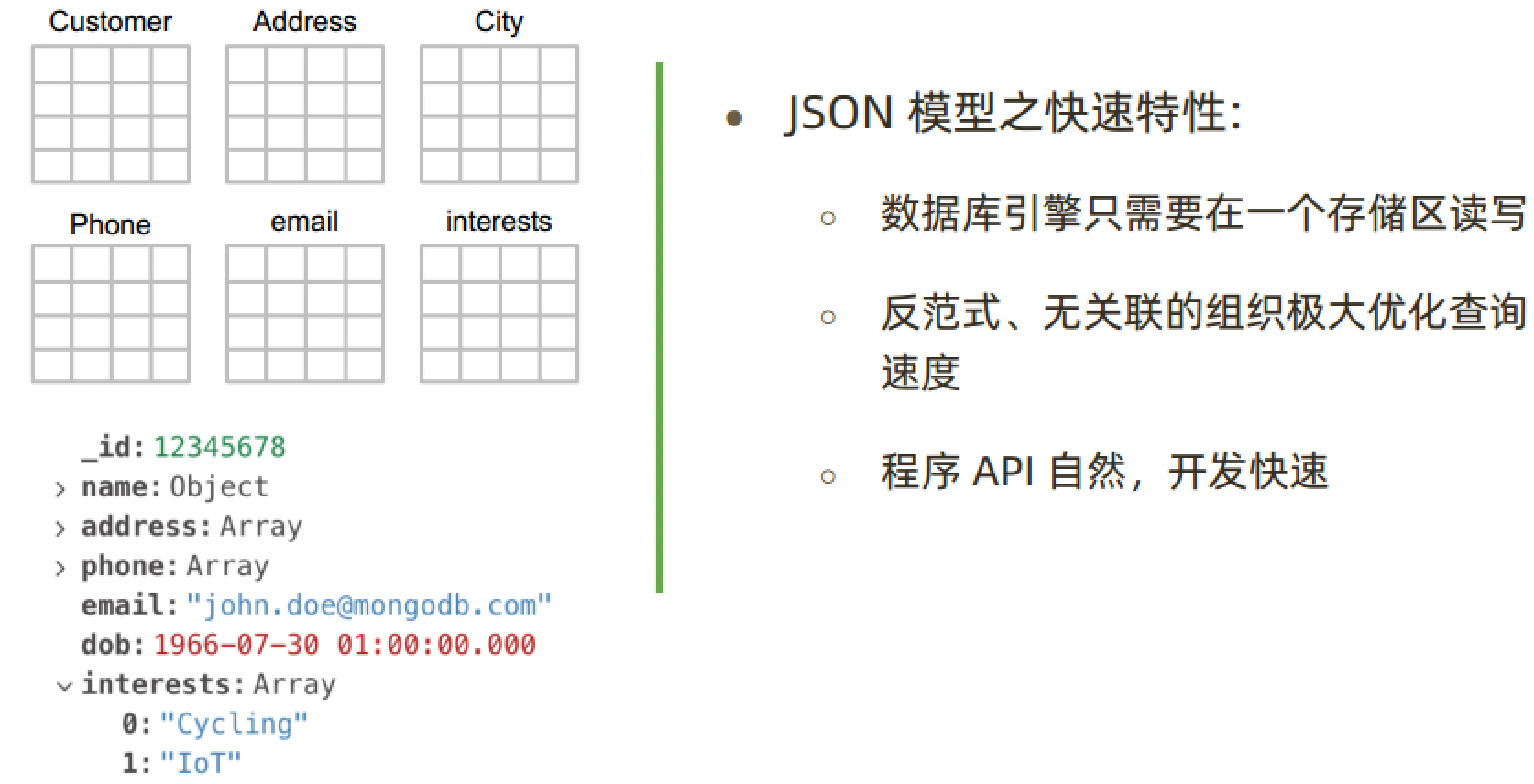 image-20220711234930079