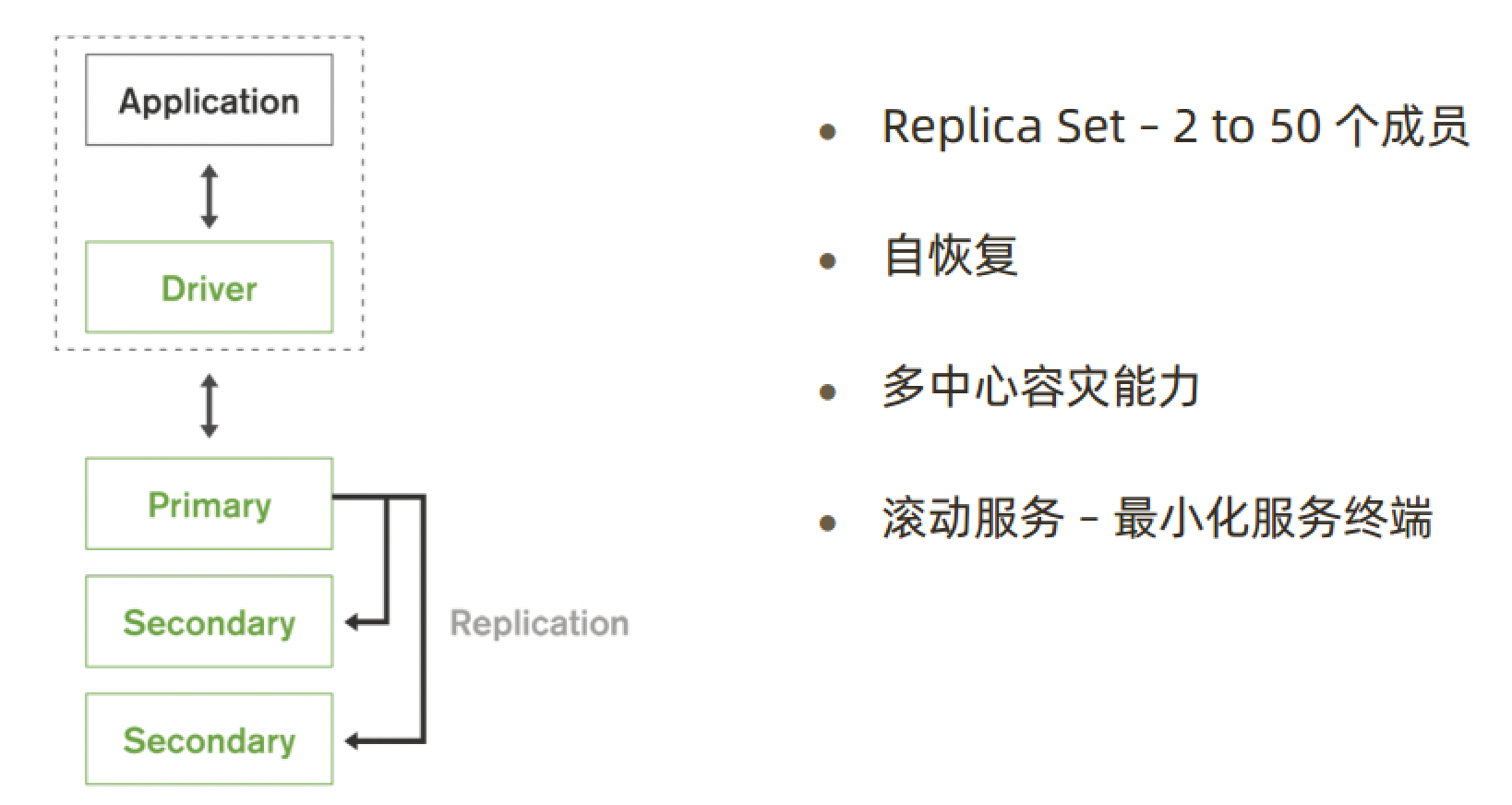 image-20220711235124100
