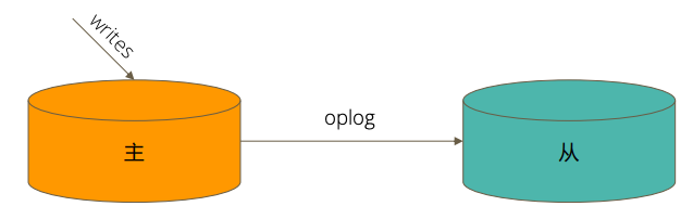 image-20220719172234922