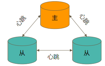 image-20220719172306728
